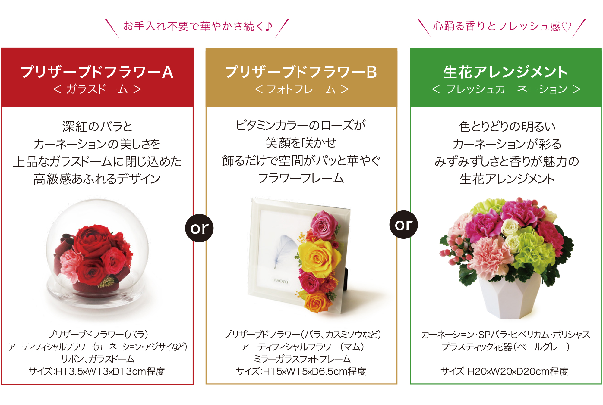 母の日フラワーギフト